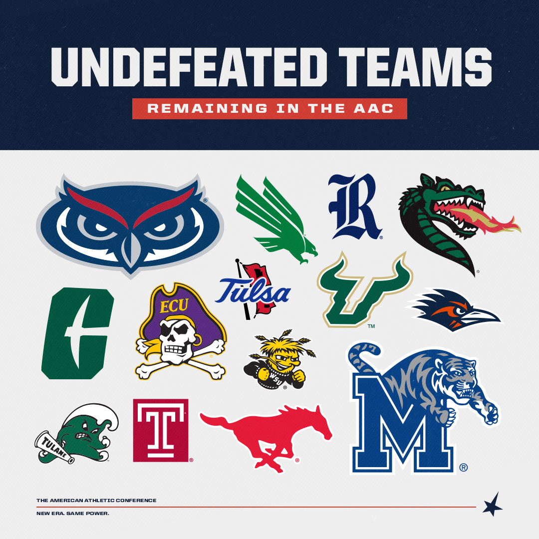 It all begins today. 

RT if your team is undefeated in basketball🙌