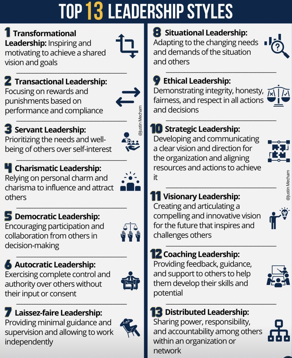 What Are The 10 Leadership Styles