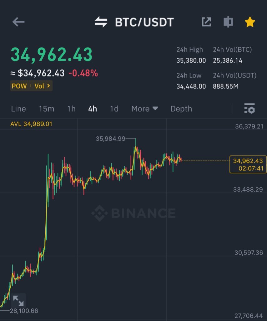 Ash Crypto tweet media