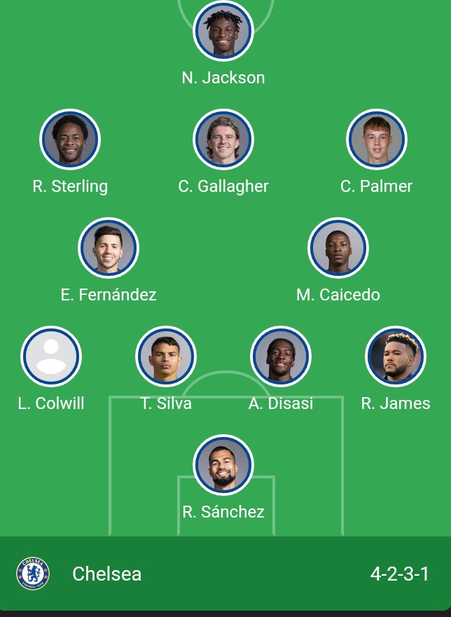 Reecemessi24's tweet photo. Predict your score with this lineup
@ChelseaFC 
#Colepalmer
#Reecejames
#PremierLeague 
#CHEVSTOT https://t.co/3xplAi2DSK