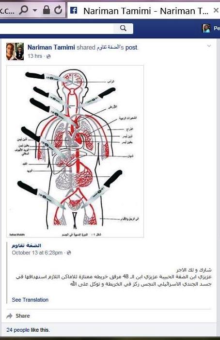 InfoEquitable's tweet photo. Cher @ouahmane_omar, c’est peu dire que le message d’#AhedTamimi "incite à la violence contre les Israéliens". N’eut-il pas fallu expliciter qu’elle voulait les égorger et surpasser Hitler? Quant à interviewer sa mère Nariman: vous connaissez son passé illustré par ce vieux post? https://t.co/ZhOmV7uEGg