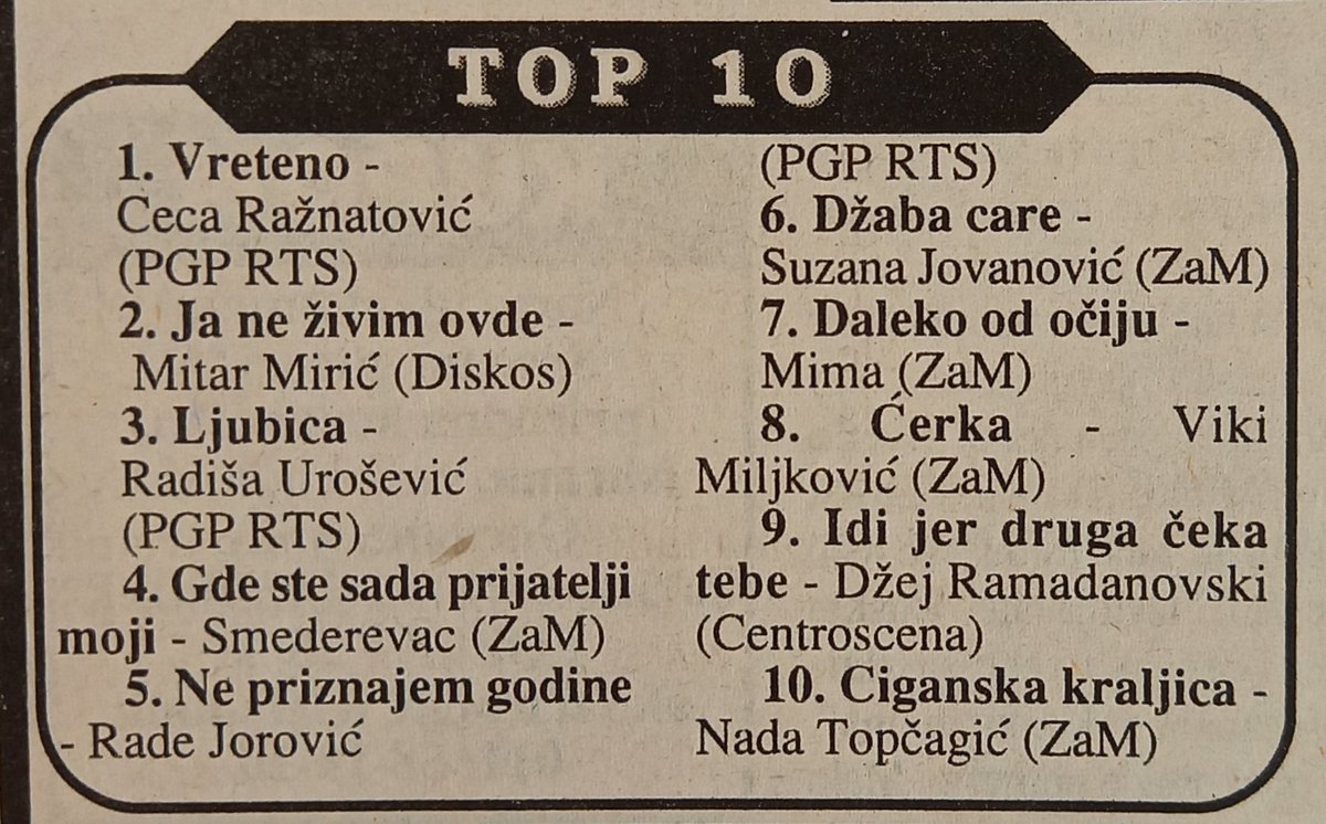 PressCeca's tweet photo. 📌 Završimo dan uz muzičke liste Večernjih novosti, Razonode i magazina Džungla, objavljene 6.11.1997. 🎼

#Ceca #Ceca1997 #CecaRažnatović #Nevaljala #Vreteno #Top10 #TopLista #Razonoda #Džungla #Novosti https://t.co/XZXz6kfccz