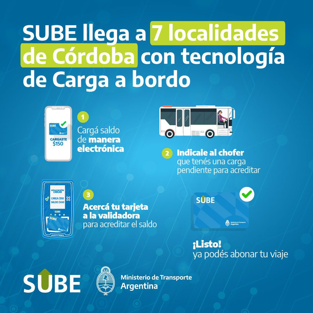 a_dolores4's tweet photo. El trabajo de Sergio Massa junto a @DiegoGiuliano generará que el sistema #SUBECórdoba llegue a más localidades. Ahora ingresan Córdoba capital, Río Cuarto, Alta Gracia, Villa María, San Francisco, Carlos Paz y Río Tercero. https://t.co/ecPBSIDC3V