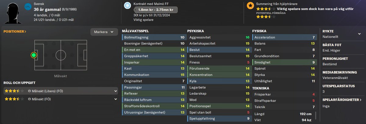Daniel Nilsson tweet media