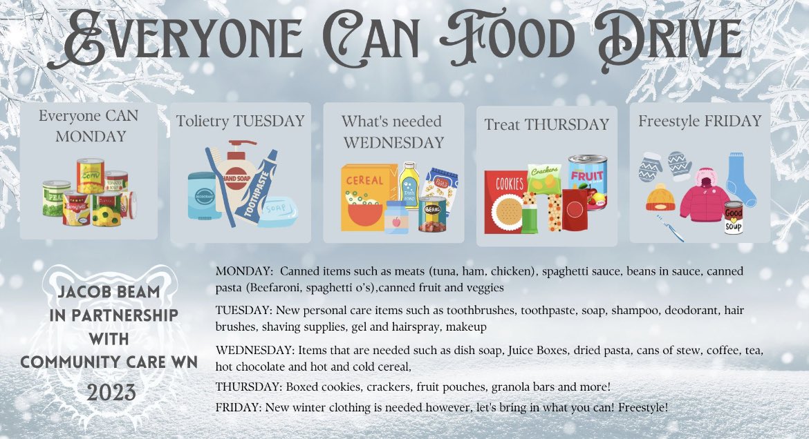 Attention Bengal families! Next week Nov. 13-17 our School Council and the Beam team are running our “Everyone Can” event in partnership with <a href="/communitycwn/">CommunityCareWN</a> - see the image for how you can get involved. Of course, any item, any day is welcome.