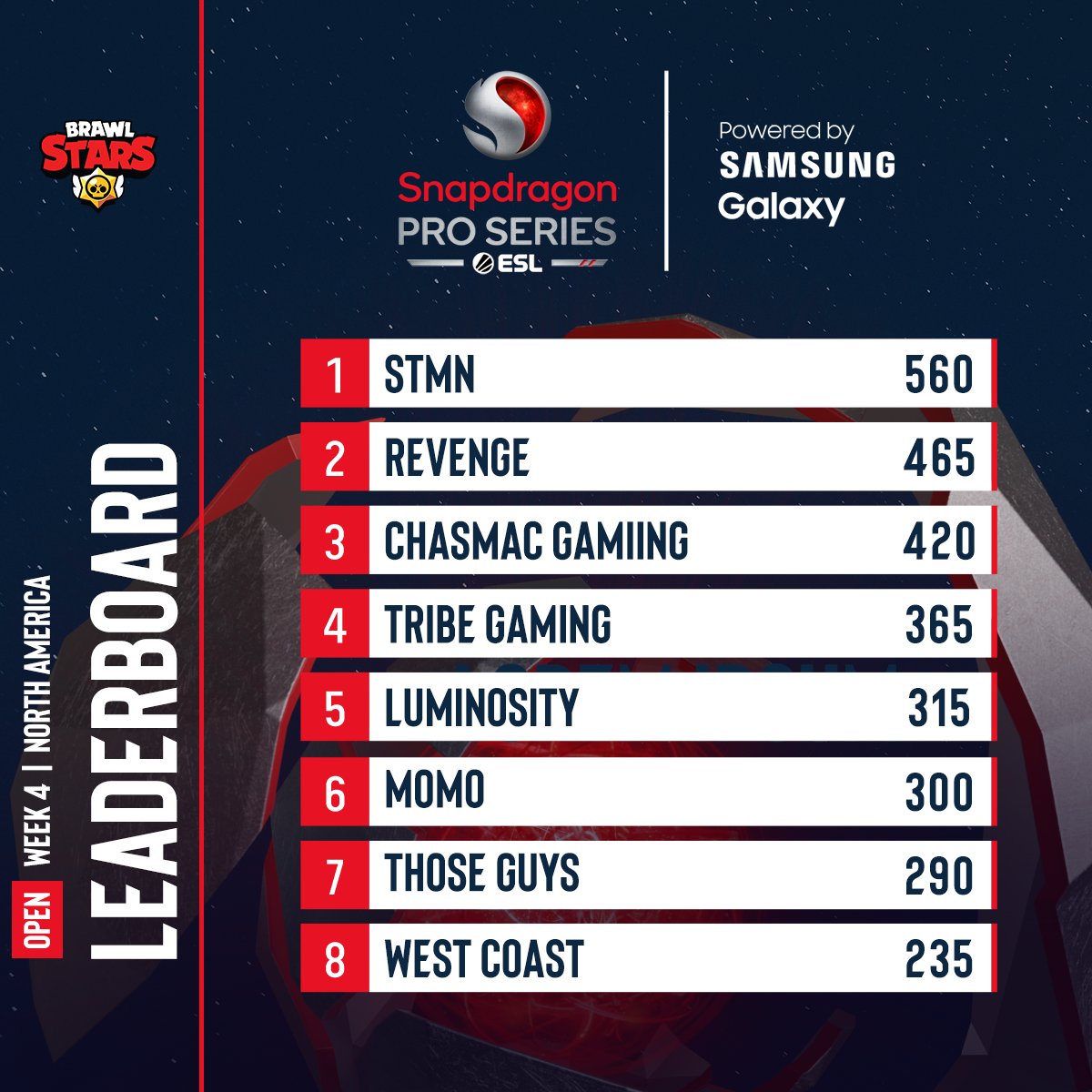 ESL Brawl Stars tweet media