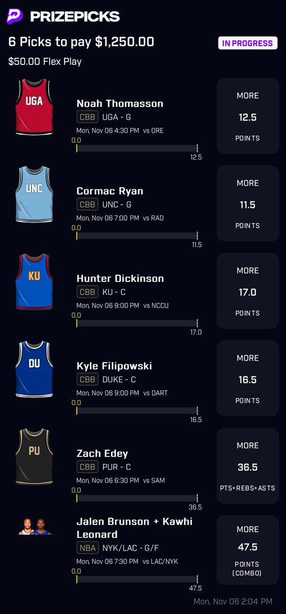 MilkyLockz's tweet photo. HERE WE GO ‼️‼️ 11/6 Slate

Don’t sleep on this. Big 💰 night coming 

#prizepicklocks #CFB #GambingTwitter https://t.co/qEOGoIXm4i