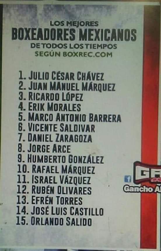 150174Mtus's tweet photo. @Jcchavez115 Lo mejor de lo mejor, en la historia del deporte Mexicano por Excelencia, del qué se habla con los puños. https://t.co/QGs9bdHQz0