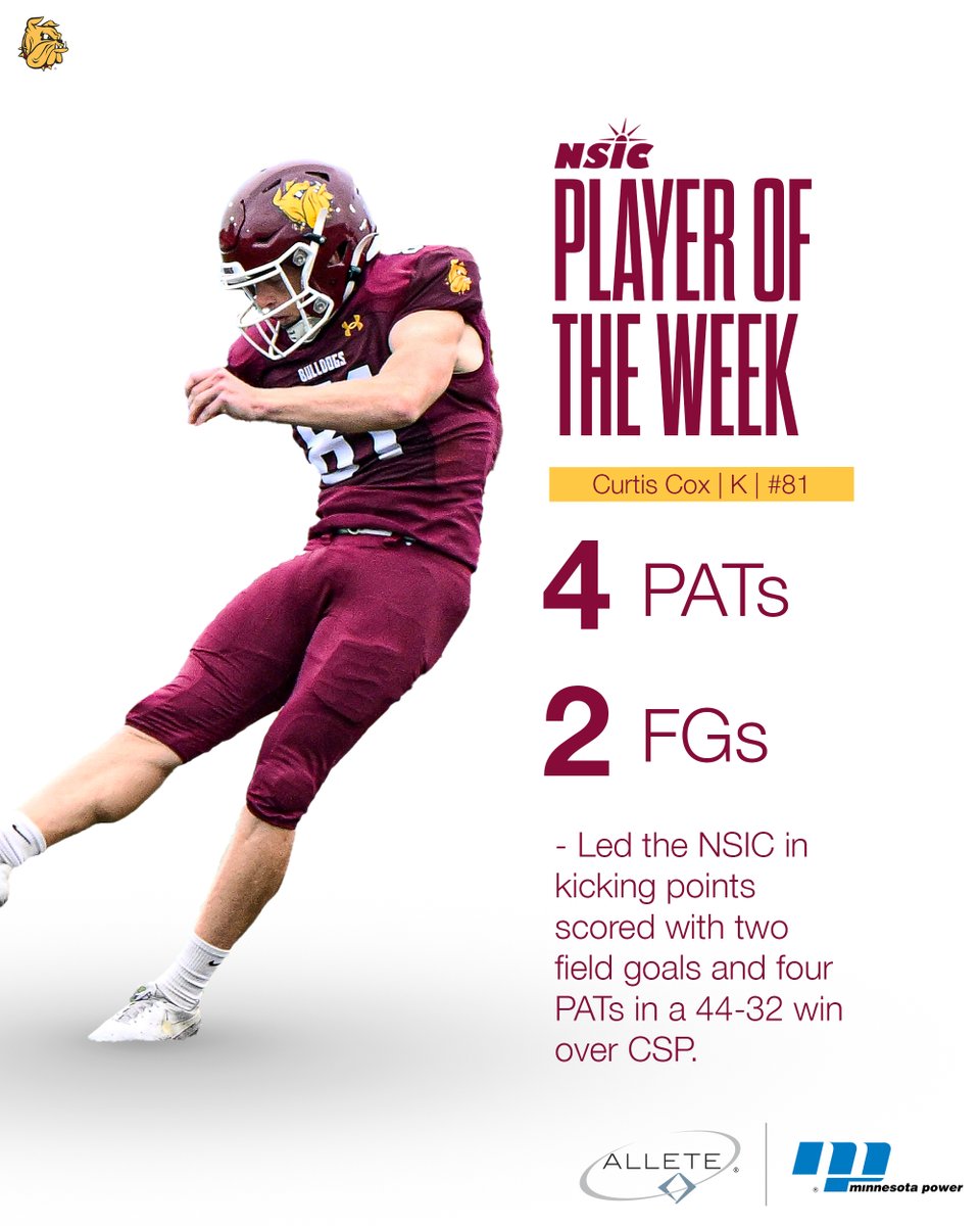 UMDBulldogs's tweet photo. .@UMD_Football's Cox Named NSIC Special Teams Player of the Week for Second Time this Season

Story: https://t.co/MDo1xrtXnT https://t.co/g6MSw7DYiS
