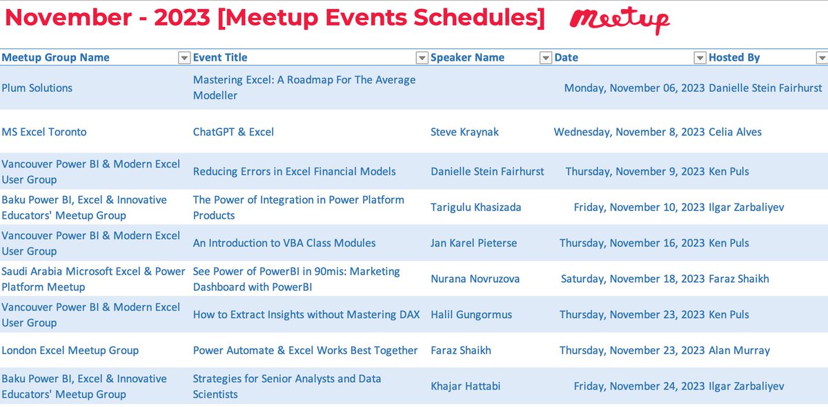 ExcelExciting's tweet image. 📣 Meetups for the Month of November-2023 are here. So, mark your calendar to catch up exciting meetups & event arranged by #ExcelCommunity #Experts for you.
Check All Meetup Details: lnkd.in/d89J2jN