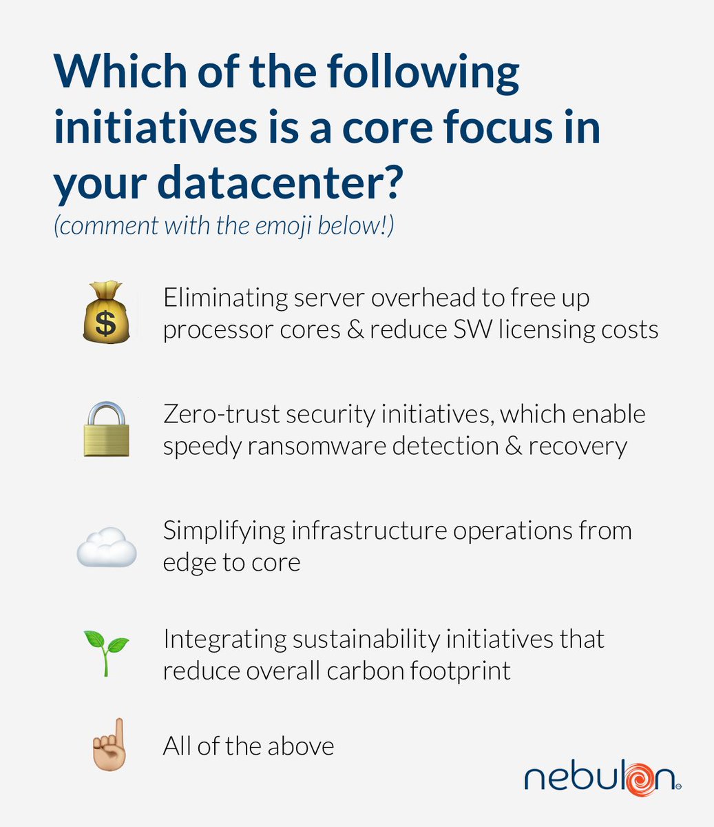 Which of the following initiatives is a focus area for you? Leave your answer via the emoji 💰 🔒 ☁️🌱☝️!

Also, don't forget to join us tomorrow, Nov 7th for the live launch webinar of our new @NVIDIA -powered <a href="/NebulonInc/">Nebulon</a>  SPU.

nebulon.com/nvidia-nebulon…