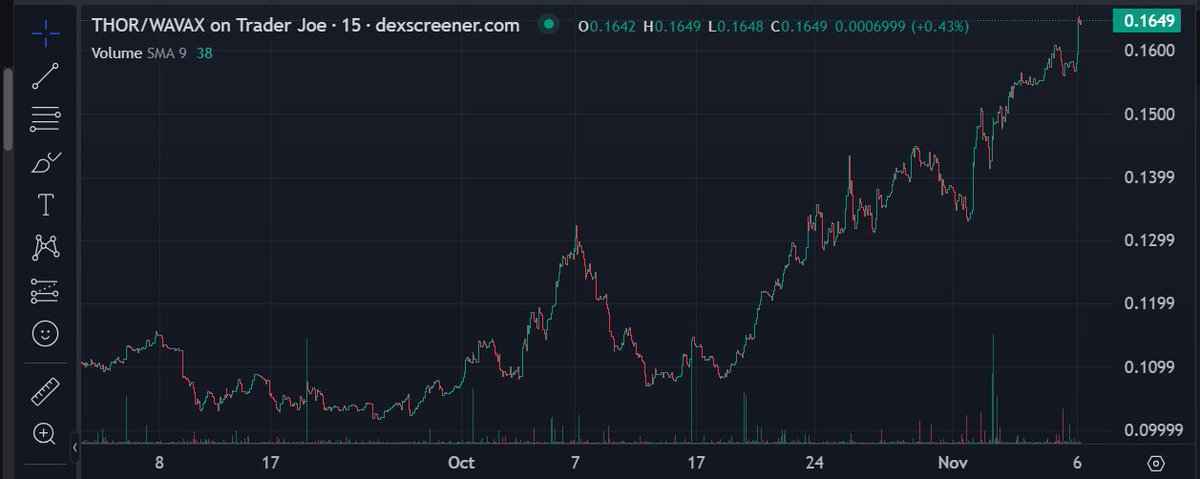 D2hander 🇨🇦🔺 tweet media
