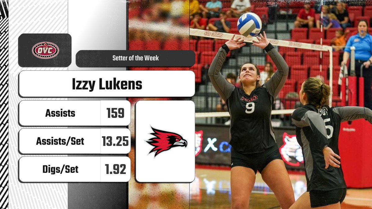 Ohio Valley Conference tweet media