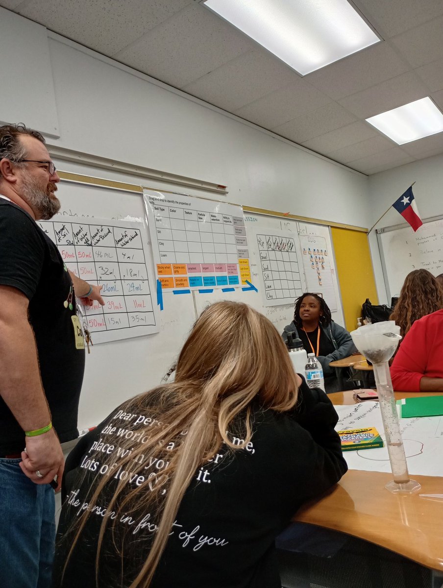 tljackson7's tweet photo. Lesson on water retention of different soils... 4th gr Science #Proulx https://t.co/nMAQPKDdaf