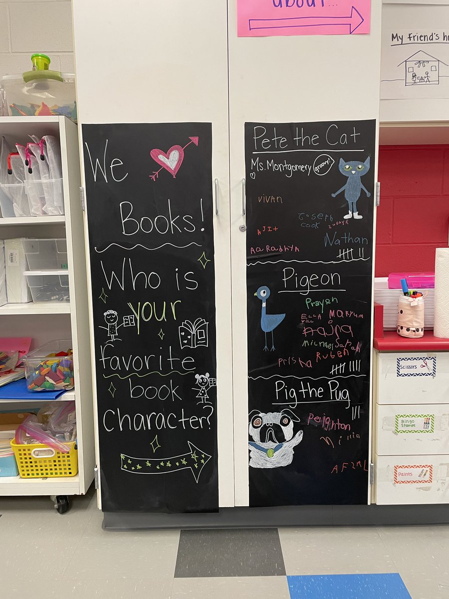 Today we voted on our favorite book characters and tallied the votes! The Pigeon wins something for once! 🤭