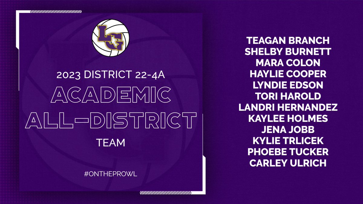 Congrats to these athletes for earning District 22-4A  Academic All-District!. Getting it done in classroom as well as the court! #TeamAboveAll #OnThePROWL
