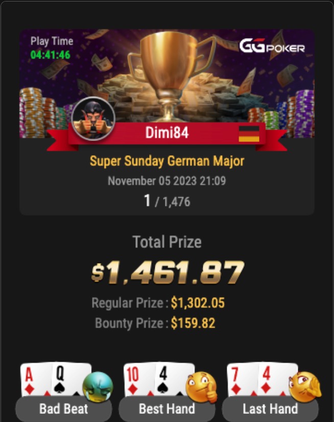 GGPokerDE's tweet photo. Kann man so machen 🚀 Glückwünsche an 𝐃𝐢𝐦𝐢𝟖𝟒 zum Sieg beim 𝐒𝐮𝐩𝐞𝐫 𝐒𝐮𝐧𝐝𝐚𝐲 𝐆𝐞𝐫𝐦𝐚𝐧 𝐌𝐚𝐣𝐨𝐫 👍 #community #ggpokerde #bankrollboost #promotion #poker #freroll #overlay #super #sunday Nächste Auflage kommenden Sonntag 😍 https://t.co/Rtviw3pDms