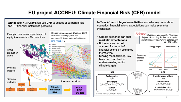 Job opening on "Modelling climate finance physical risk" <a href="/DipEcoUnive/">Ca' Foscari Economia</a> in Venice. 

 - Deadline Nov 9th *noon* -

Join EU project ACCREU and work on high-impact publications with Prof. Stefano Battiston (UNIVE&amp;UZH).

Details: linkedin.com/hiring/jobs/37…