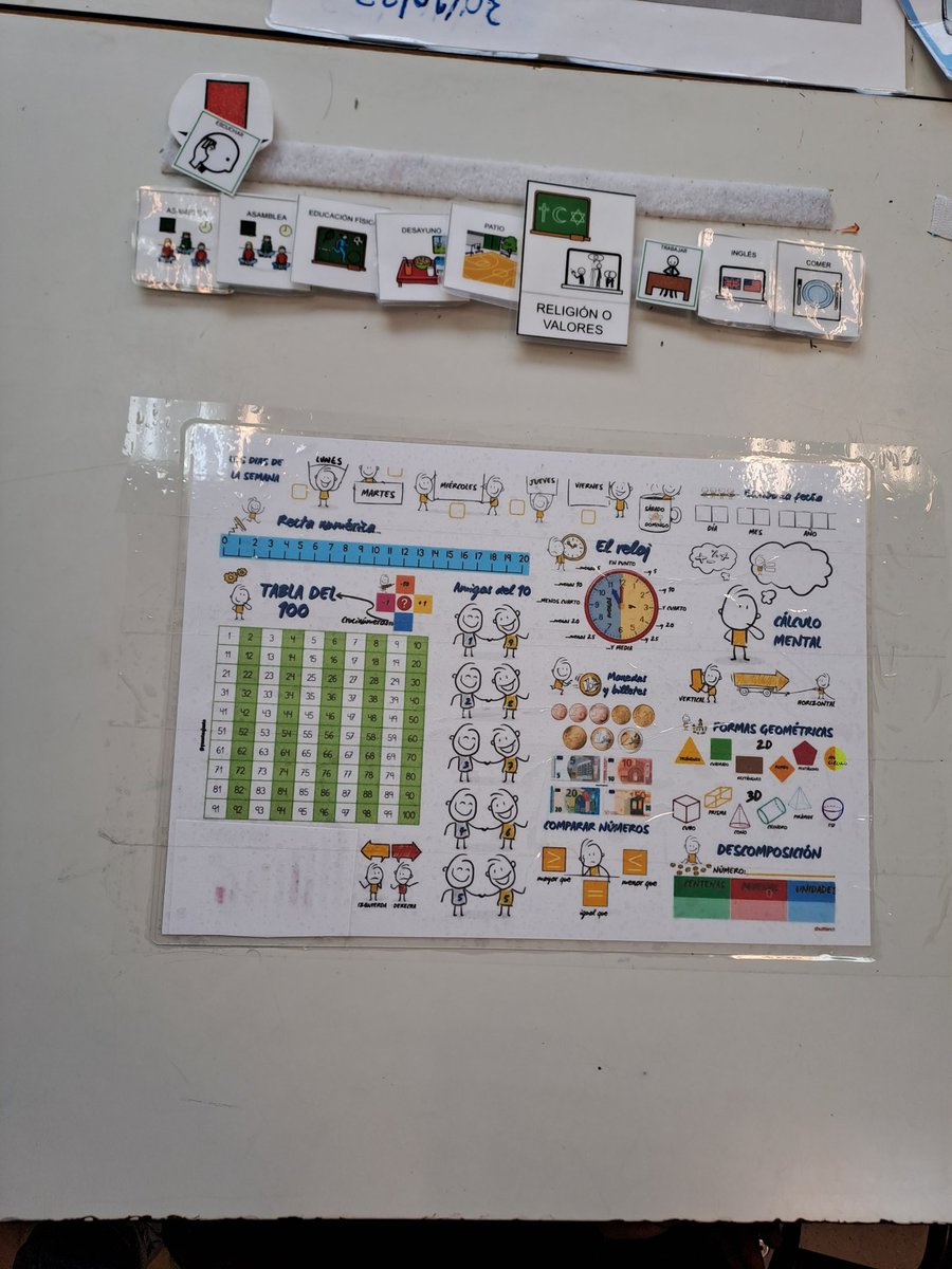 Profe de pictos🍏 tweet media