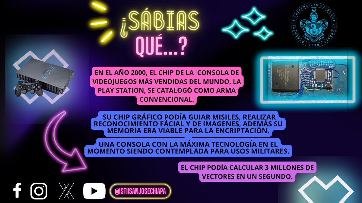 IstiiSan's tweet photo. Un claro ejemplo de que la industria de los videojuegos es de vital importancia para las ciencias de computacionales.
#CRC #ISTII #BUAP #tecnologia #datosinteresantes #computadores #Videojuegos #consolasdevideojuegos https://t.co/5dMPstbizR