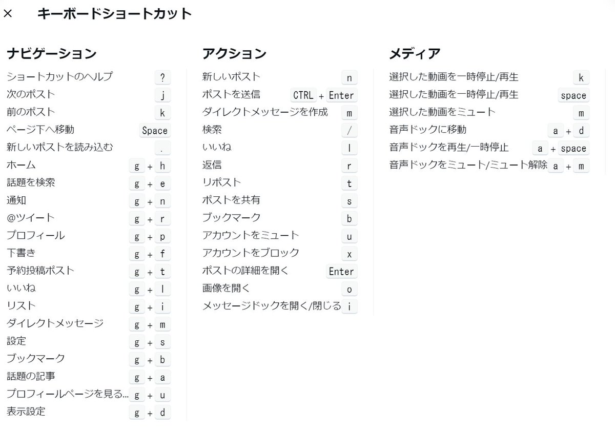 parallelworldsr's tweet photo. X運用を効率化しよう！

すでにベテランの皆さんは普通に使っていると思いますが、私みたいな初心者だと知らない方もいるのかな？と思ったのでシェアしますね！

スマホユーザーが多いので、使う機会が少ないかもしれませんが、私はスマホを長時間見ていると頭痛に襲われるため、基本的にはPCでXの運用をしています。

こちらはPC派のあなたにおススメの
【ショートカットキー一覧】です！
時短しながら効率的に運用していきましょう😊

P.S
一番のおススメはリプ返しの前に、
Enterボタンね😊