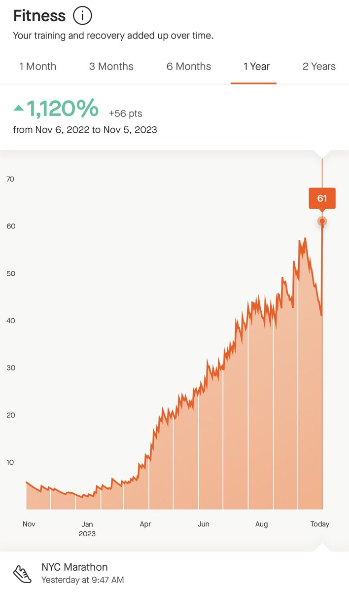 Jesse Mangold tweet media