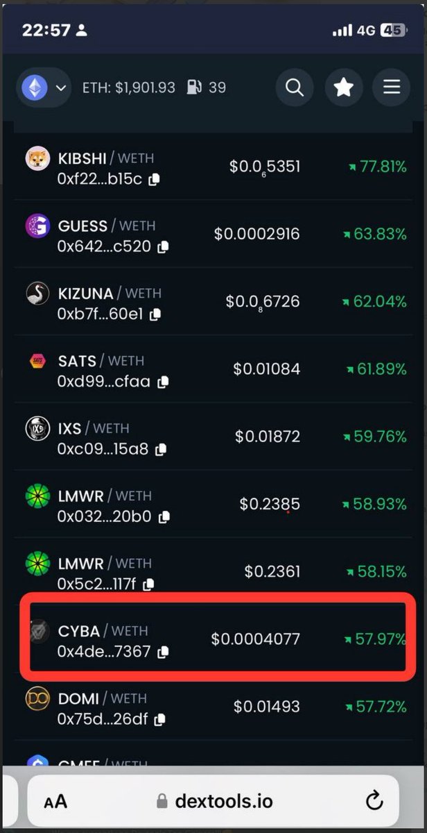 AltQuery's tweet photo. Cybria $CYBA is moving fast after todays AI Layer 2 testnet release built on Optimism. Trending on DexTools... Low MC for many x
#Cybria #OPTMISM #Dextools https://t.co/ZcHDXx9Dgc