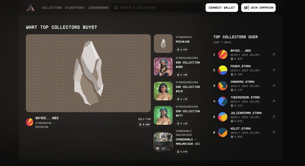 Let's explore what top collectors buy on #Starknet 💅🏻