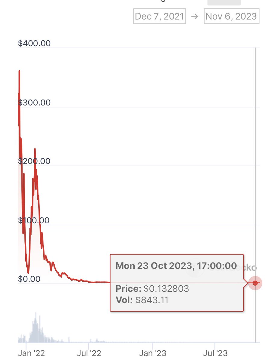 Jon Cole tweet media