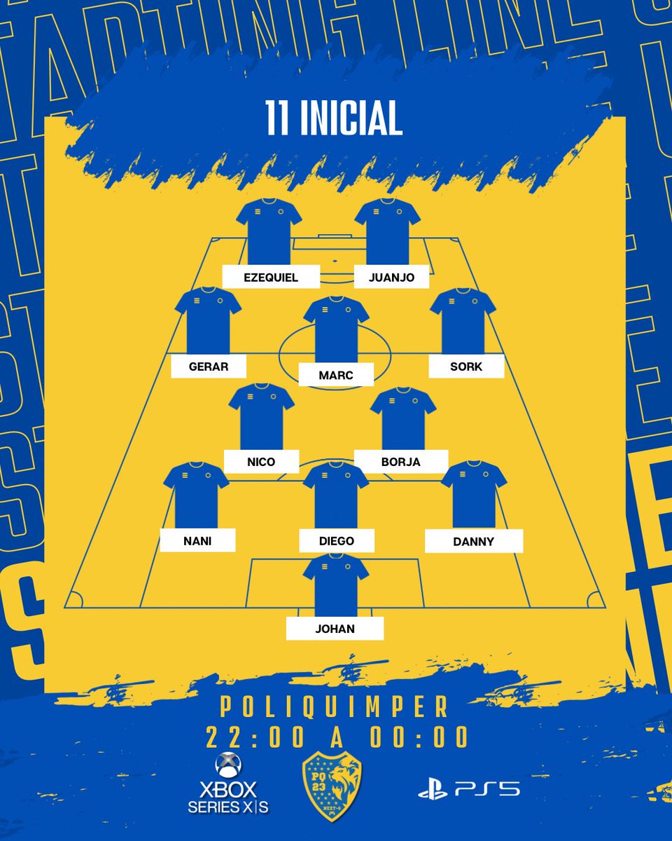 DÍA 1

1 Hora para el comienzo.