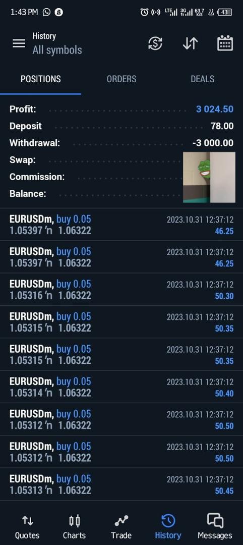 The simple way I traded a $78 to $3k In one Trade. 🥇

You can Replicate this and Have  the same Results. 📈

A Thread,🧵Open and Read!🤞🫶 

Like and Repost for others too! 🥂❤️