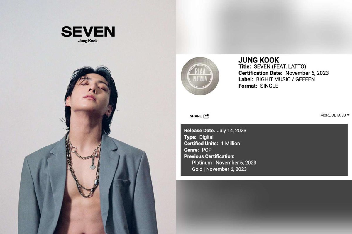 charts_k's tweet photo. Jungkook's "Seven (feat. Latto)" has officially been certified RIAA 'Platinum' in the US for over 1 million units! 💿 https://t.co/eFlR5THfQc