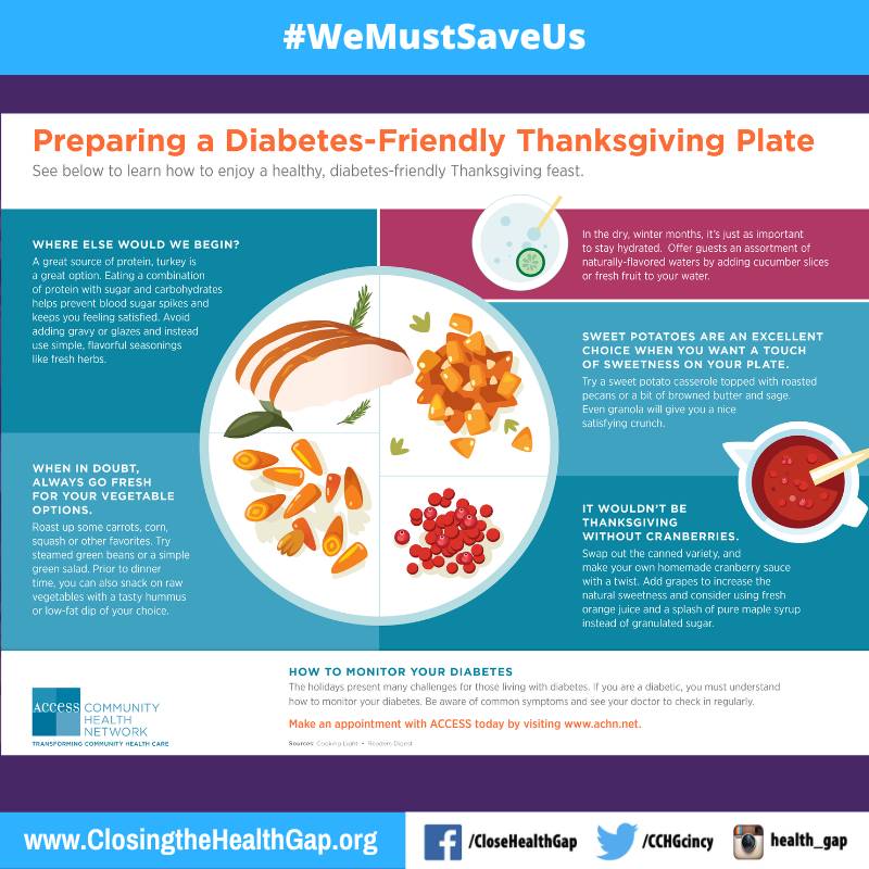 bwhmovement's tweet photo. As we prepare  for the holiday season, check out some great ways to keep the traditions while breaking cycles #WeMustSaveUs #DiabetesAwarenessMonth https://t.co/O2enuI6g4f