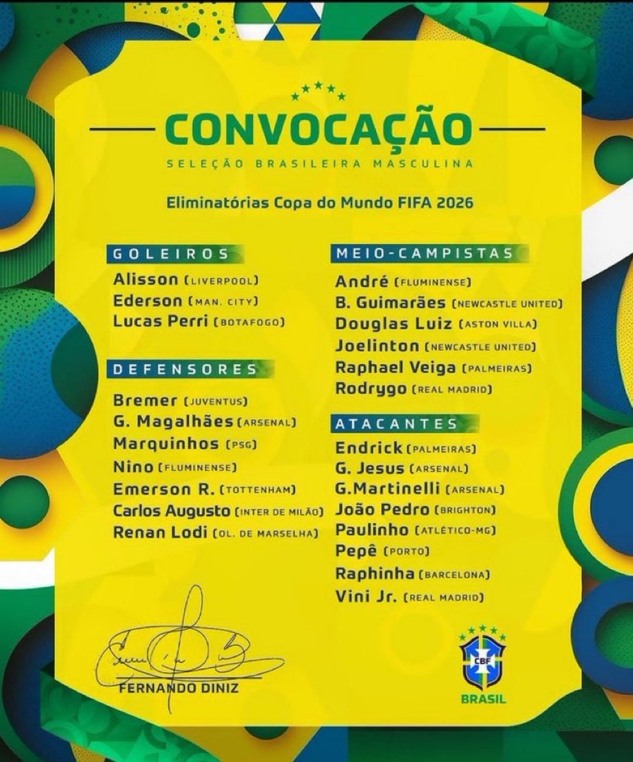 Andydenazareth7's tweet photo. Apa Rodrygo se milye li ye kounye a nan brezil. https://t.co/pK02tk77ek