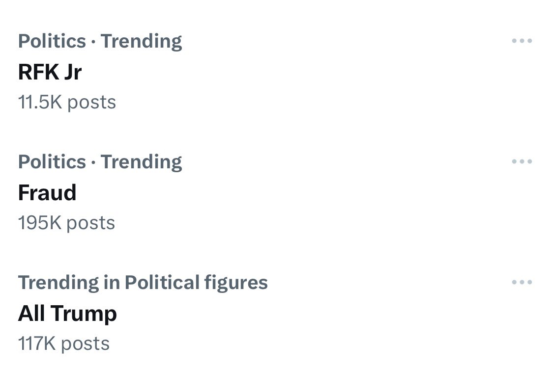 Wow 3 related topics are trending together…

#rfkjr
#fraud
#alltrump