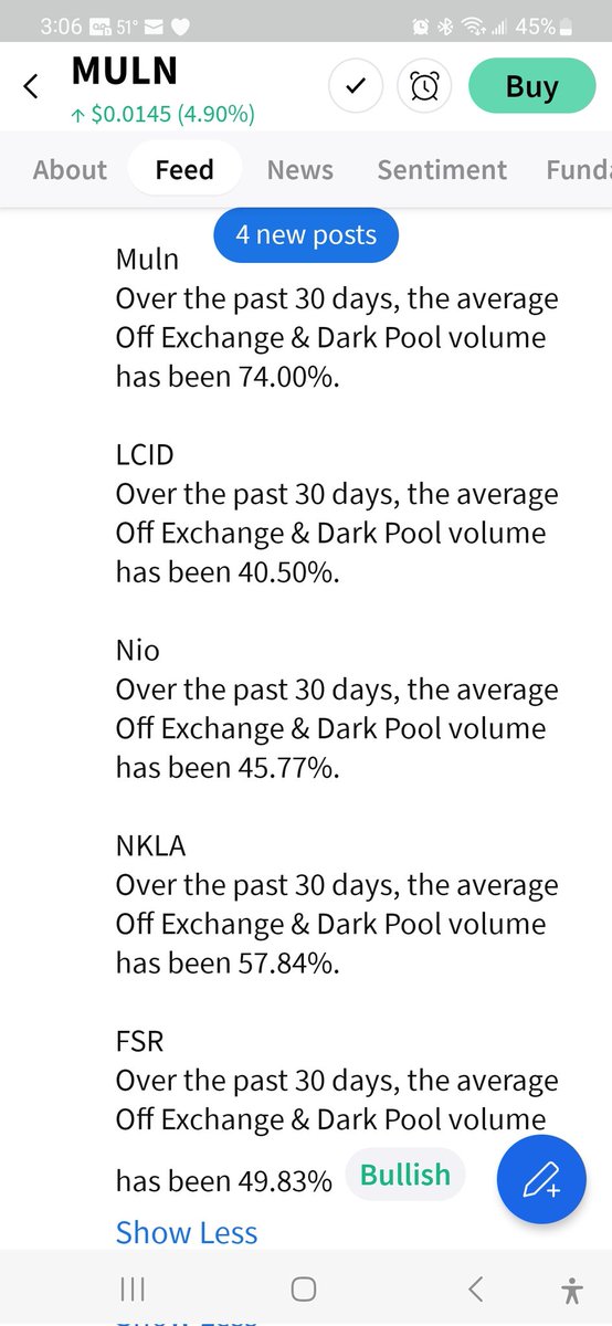 PaulRoc58170404's tweet photo. $MULN we were held on a short leash with #NAKEDSHORTING all day.
And to add insult to injury, they are really f*cking us with #OffExchange
I'm hoping #SEC is paying attention ‼️ https://t.co/Rh3vgsAKcY