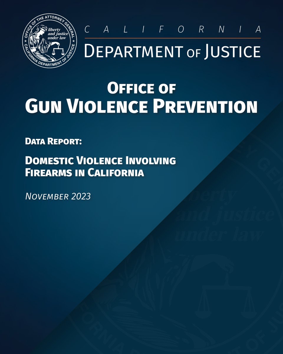 AGRobBonta's tweet photo. Today, our Office of Gun Violence Prevention released a new report on domestic violence involving firearms—and the data is clear: when an abuser has access to a firearm, it endangers the safety and lives of those around them.  https://t.co/2tgRnOTD9x https://t.co/KMoxBCnEh3