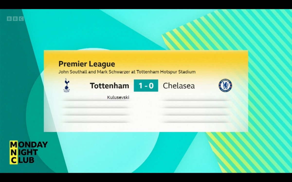 cjl__73's tweet photo. Um, who? @BBCSport https://t.co/ru7BVnOAta