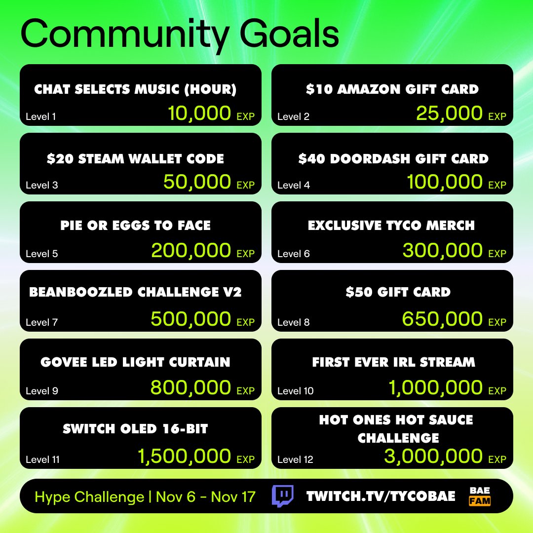 ItsAhTrap's tweet photo. The @twitch Hype Challenge starts TODAY!

Here's what i'll be giving away when we hit each goal! 

Hope to see you in alllll the streams! https://t.co/UBIRgbLlpP