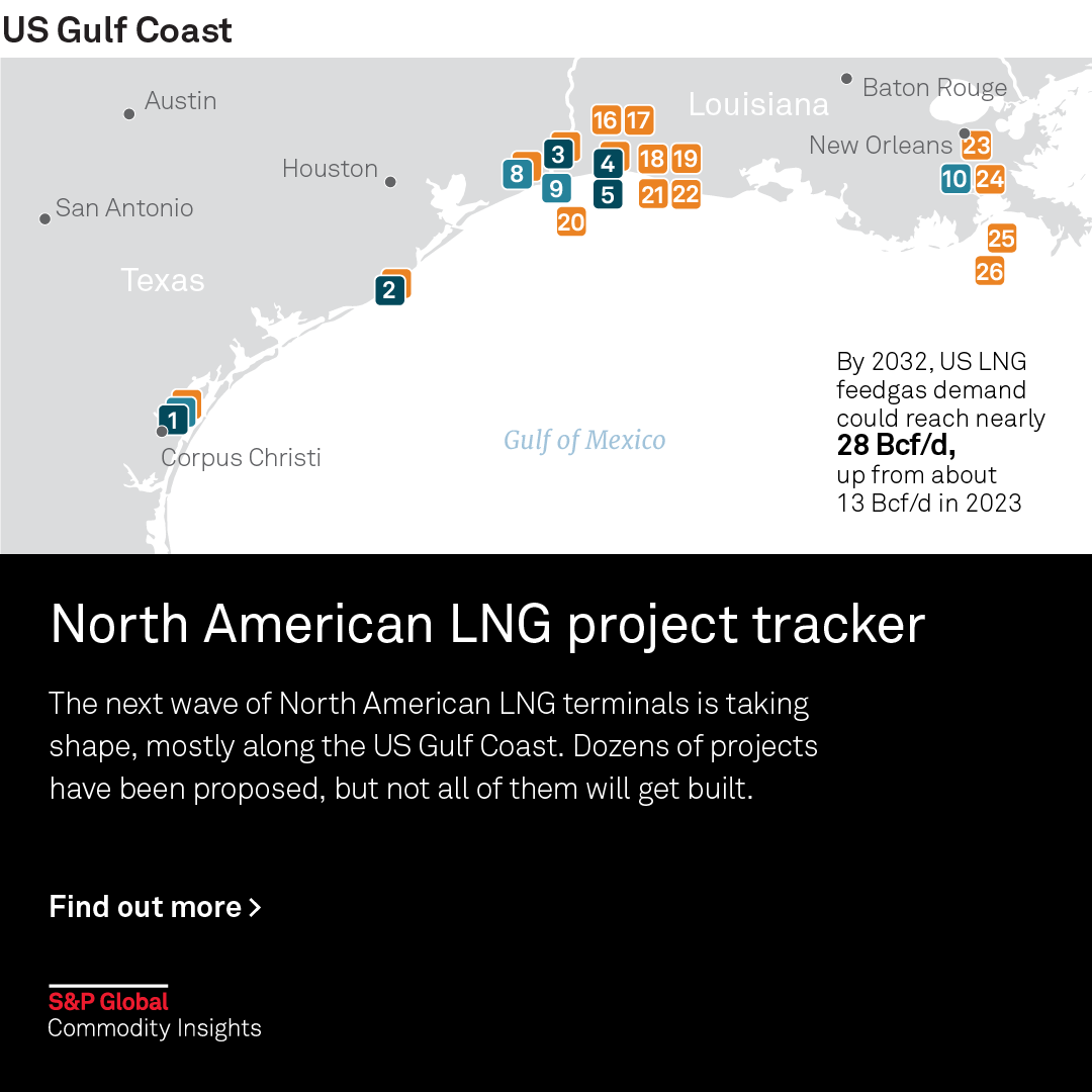 SPGEnergyLNG's tweet photo. Our latest #infographic shows where the next super-cycle of #LNG export terminal construction in North America is being built. US LNG feedgas demand could reach nearly 28 Bcf/d by the early 2030s.

🗺 Check it out here: https://t.co/WjnMn1t94r 

#ONGT #naturalgas #gasshortage https://t.co/WS5v6WqOtg