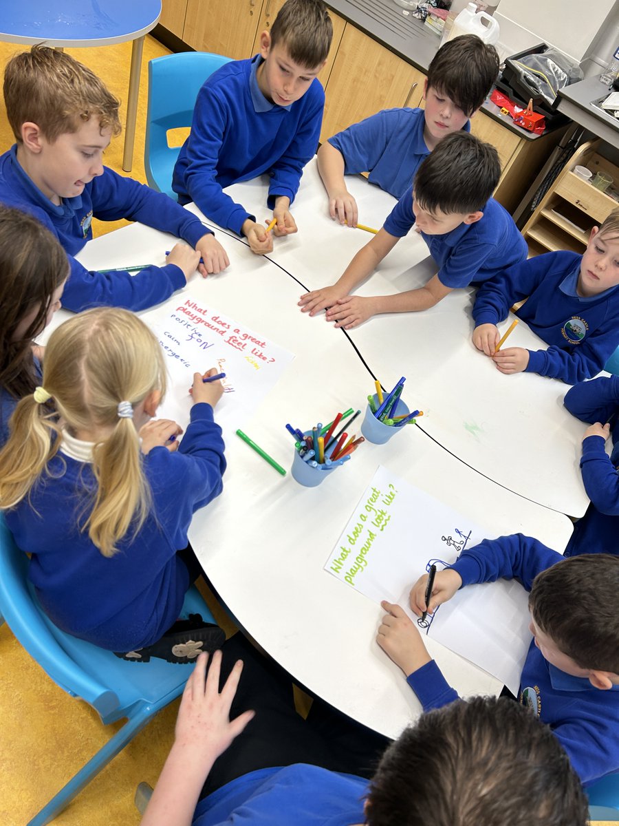 NessCastleRRS's tweet photo. Last week our P1-7 Little Knights Rights Group worked together to discuss and plan our Playground Charter. They discussed what a great playground looks and feels like as well as looking at examples of other Playground Charters @NessCastlePS 🦕🏰 https://t.co/R6Hip6jhD3