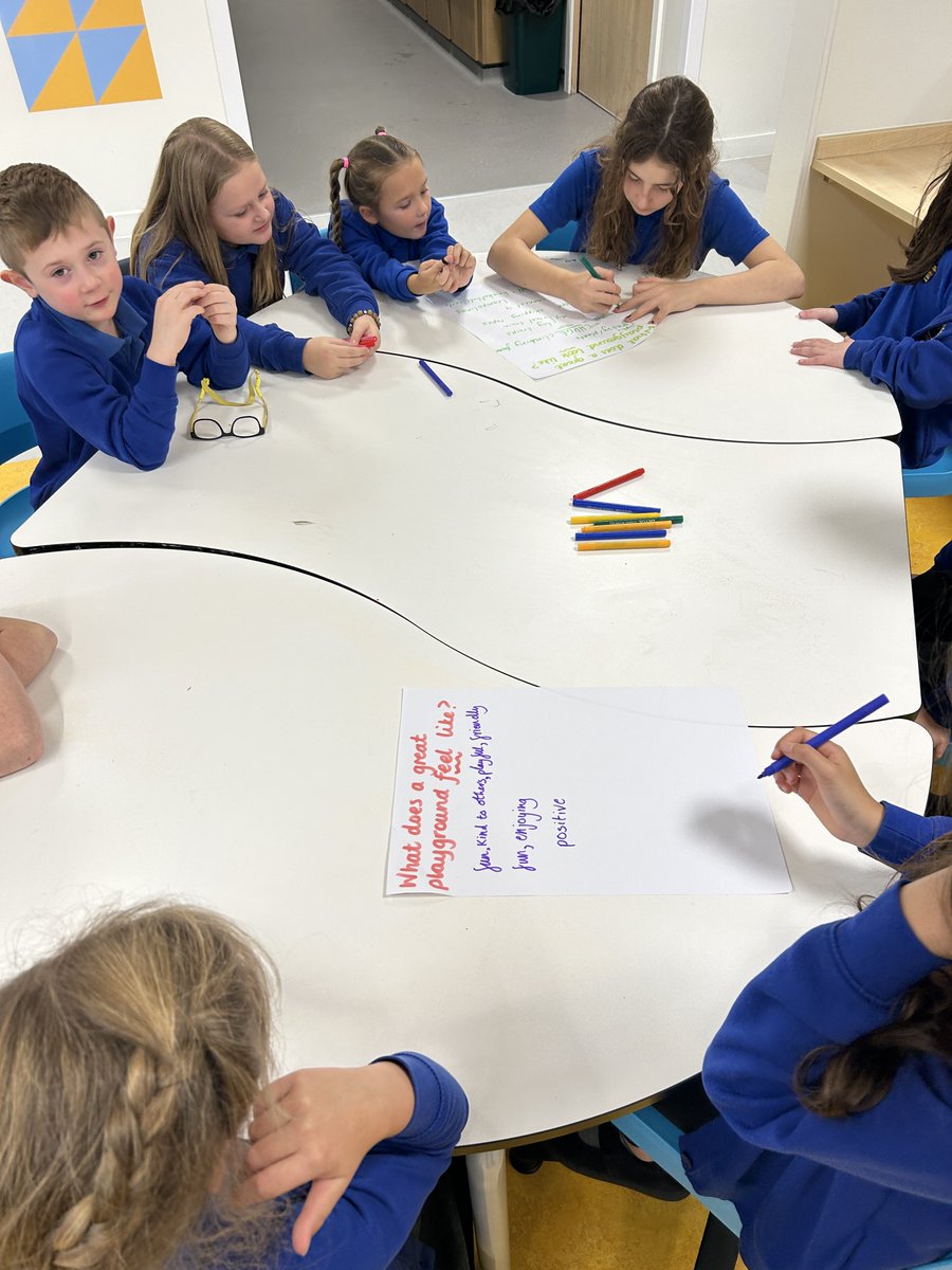 NessCastleRRS's tweet photo. Last week our P1-7 Little Knights Rights Group worked together to discuss and plan our Playground Charter. They discussed what a great playground looks and feels like as well as looking at examples of other Playground Charters @NessCastlePS 🦕🏰 https://t.co/R6Hip6jhD3