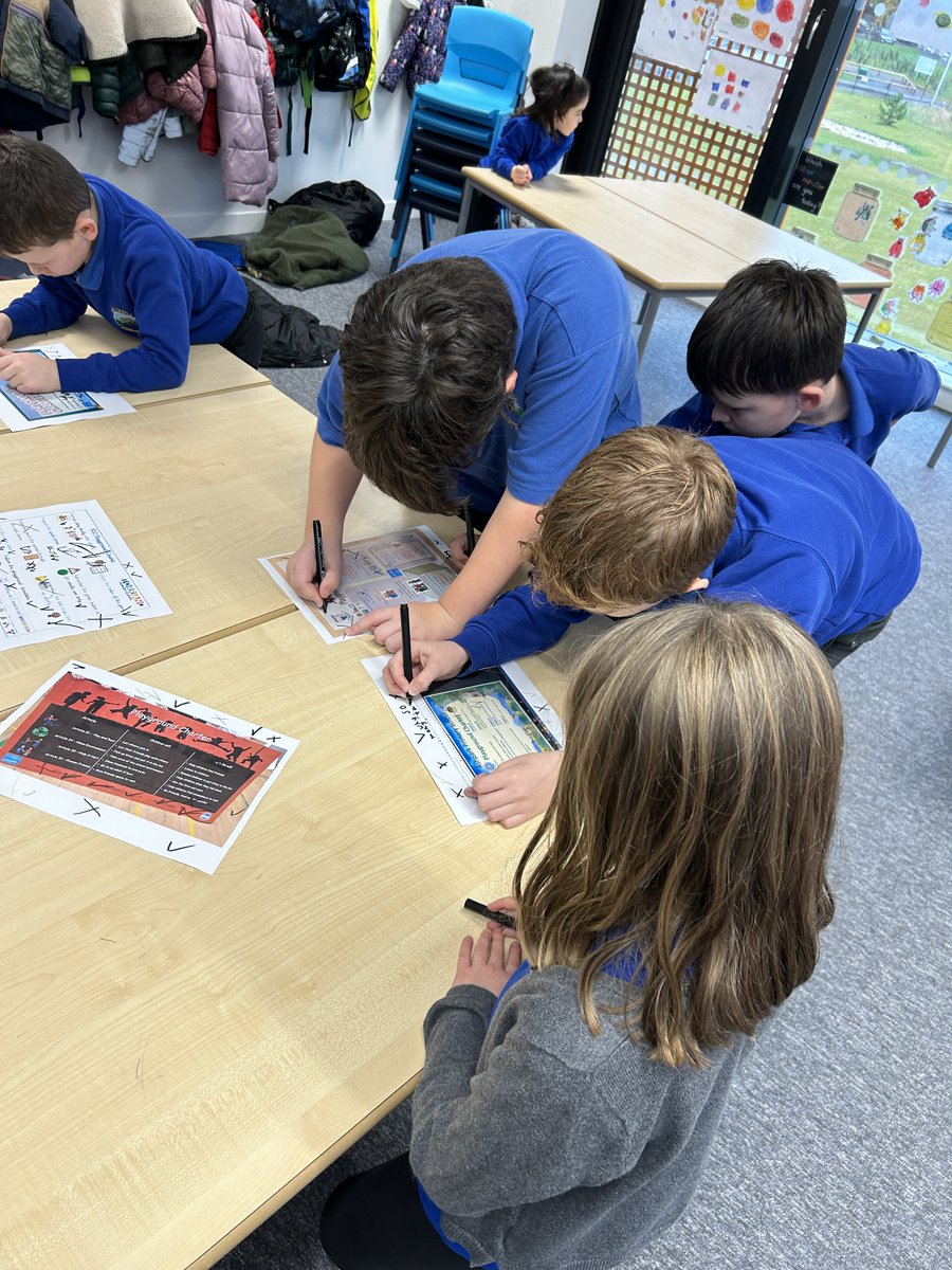 NessCastleRRS's tweet photo. Last week our P1-7 Little Knights Rights Group worked together to discuss and plan our Playground Charter. They discussed what a great playground looks and feels like as well as looking at examples of other Playground Charters @NessCastlePS 🦕🏰 https://t.co/R6Hip6jhD3
