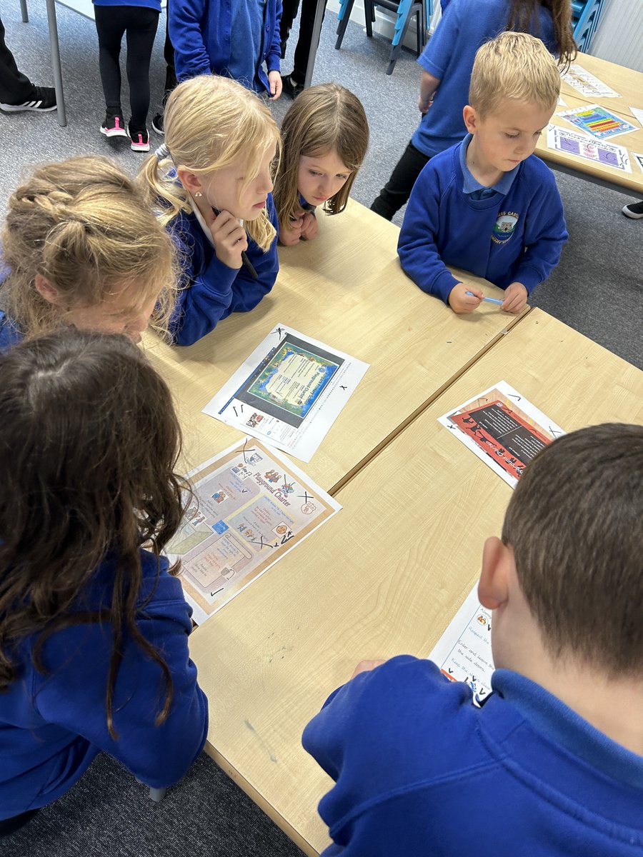 NessCastleRRS's tweet photo. Last week our P1-7 Little Knights Rights Group worked together to discuss and plan our Playground Charter. They discussed what a great playground looks and feels like as well as looking at examples of other Playground Charters @NessCastlePS 🦕🏰 https://t.co/R6Hip6jhD3