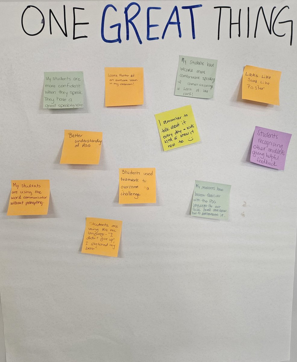 Loved the time we had today to reconnect with our POG POL cohort.  We started by thinking about one great thing that has happened on our journey so far. Amazing hearing how students of all grade levels are using learned language to recognize use of POG skills.