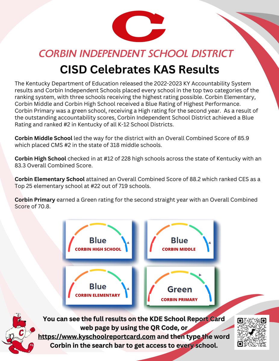 Jason Coguer tweet media