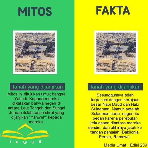 MITOS-MITOS ISRAEL

Israel adalah negara di atas mitos. Anehnya, lebih dari separuh dunia, bahkan sebagian orang Israel sendiri, menggantungkan hidupnya dari mitos itu. Diantaranya :

#Palestine #WajibBelaPalestina #KhilafahSolusiPalestina #KhilafahAjaranIslam #SobatSOWAN