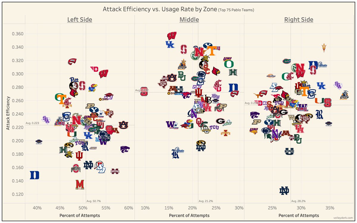 Chad Gordon tweet media