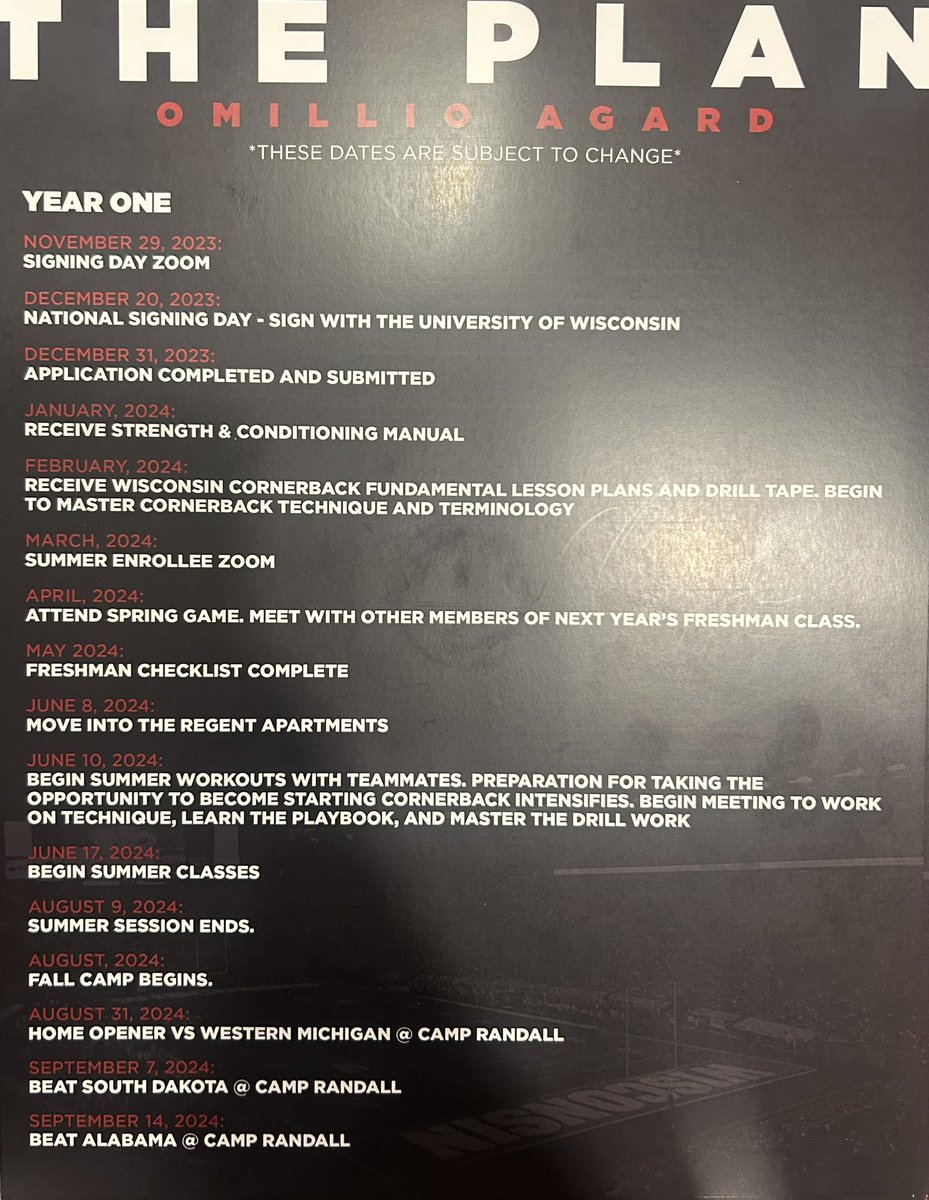 Omillio Agard tweet media