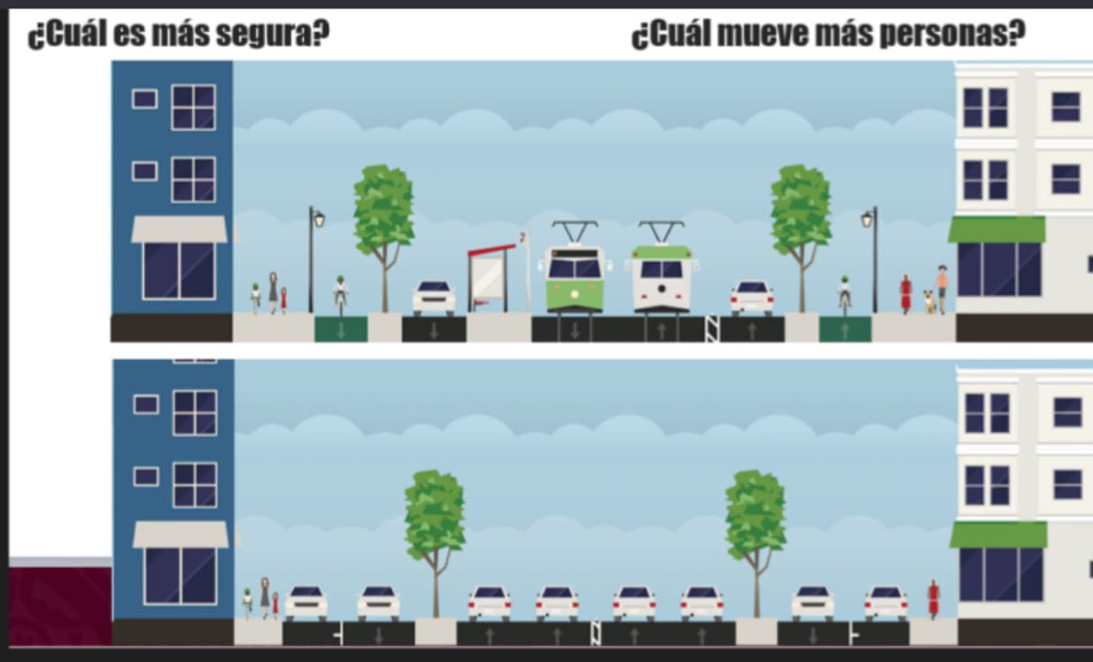 Biciamigable tweet media